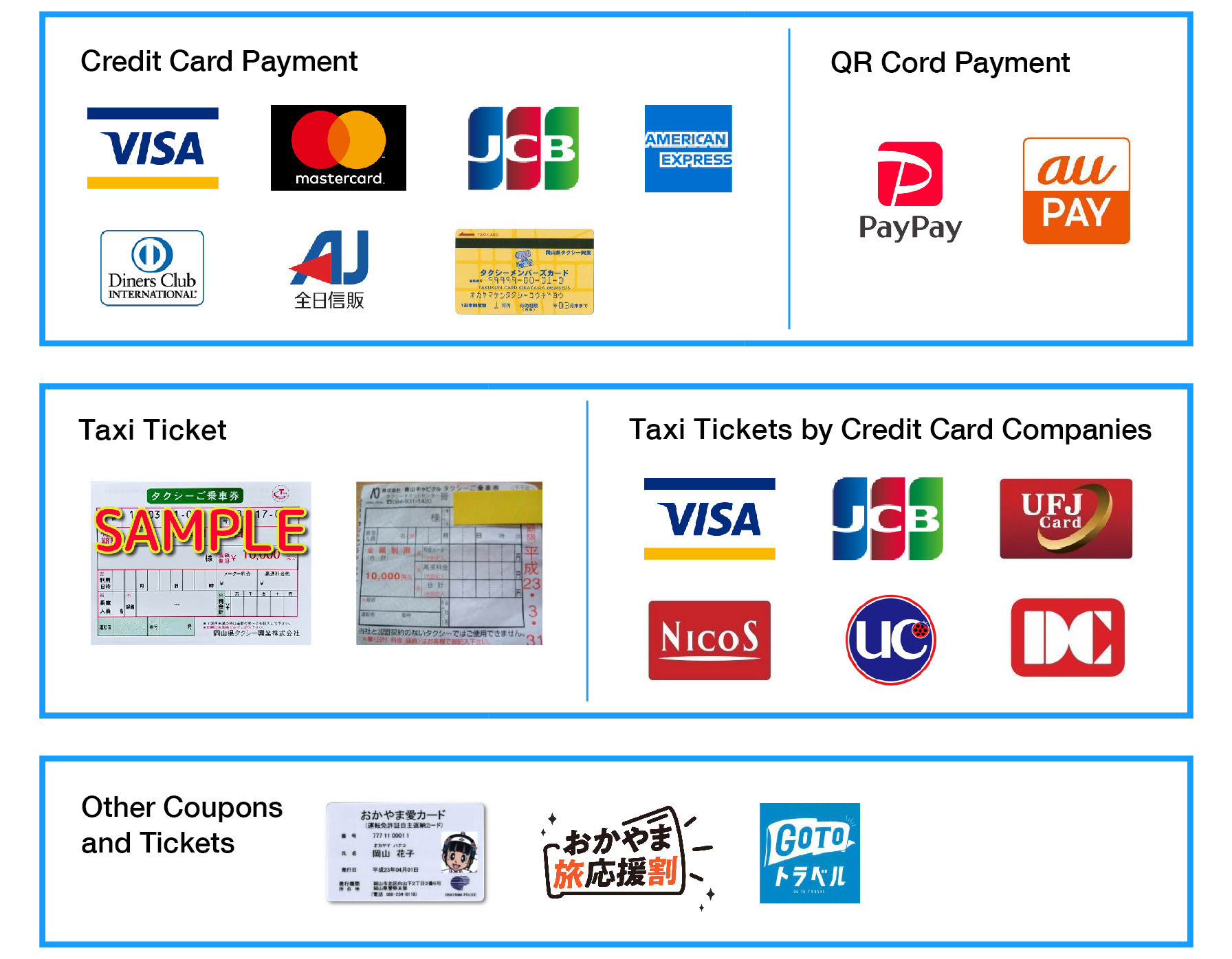 All types of credit cards, QR codes and electronic money accepted!!