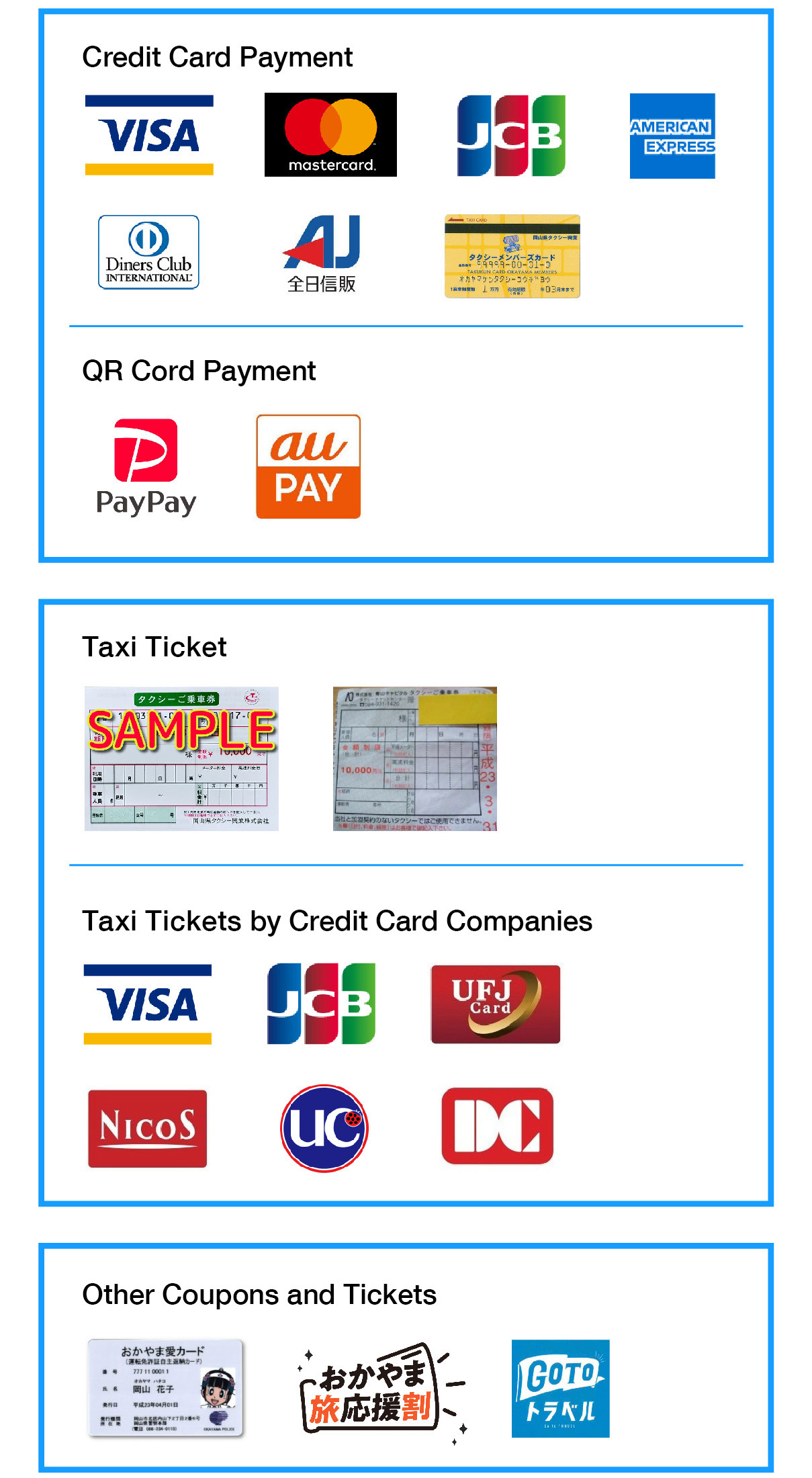 All types of credit cards, QR codes and electronic money accepted!!