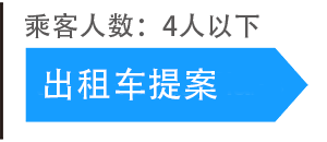 INARI-KOTSU TAXI Plans